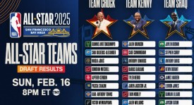 凯尔特人双星：姜恩·布朗与凯文·塔图姆的领导风格差异与球队影响